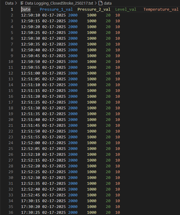 Example Test Data File